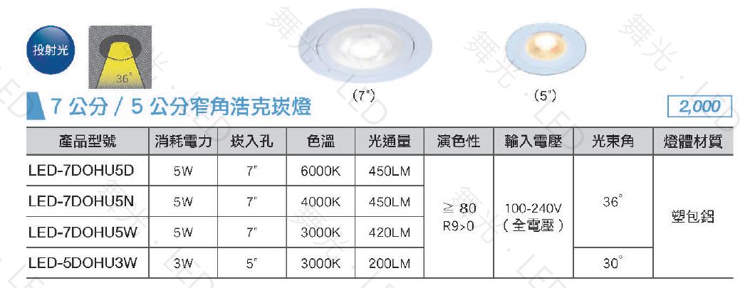 舞光 LED 浩克崁燈 浩瀚崁燈 投射燈 崁燈 LED崁燈 LED射燈 5公分 7公分 9公分 櫥櫃燈