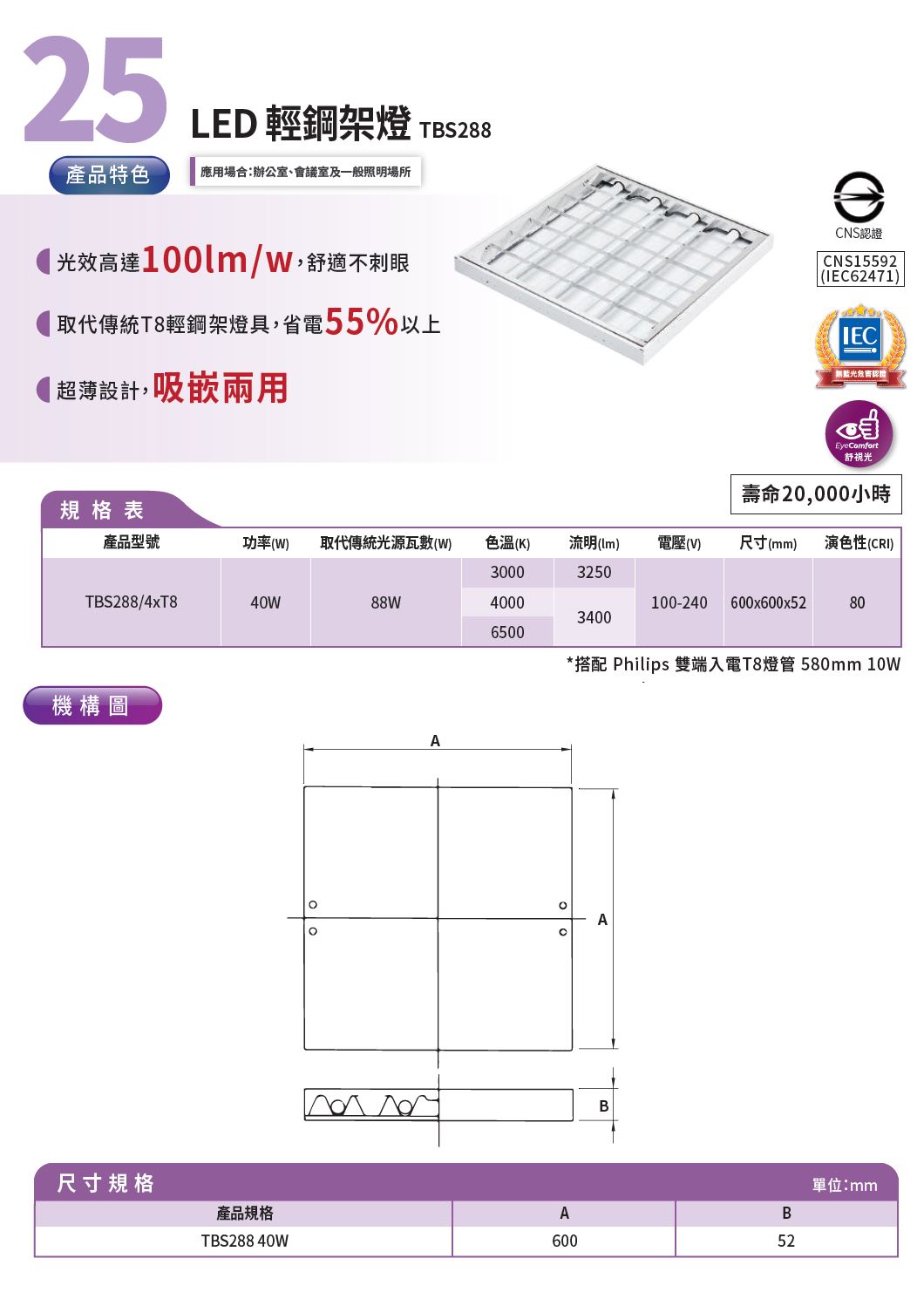 飛利浦,PHILIPS,最新款,LED輕鋼架燈,TBS288,40W,附四隻飛利浦燈管,輕鋼架燈,格柵燈