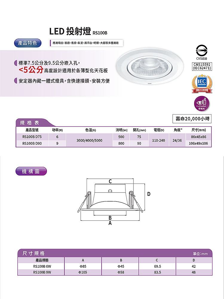 飛利浦,Philips,RS100B,LED,投光燈,6W,崁孔7.5公,9W,崁孔9公分,可調角度崁燈,投射燈,小崁燈